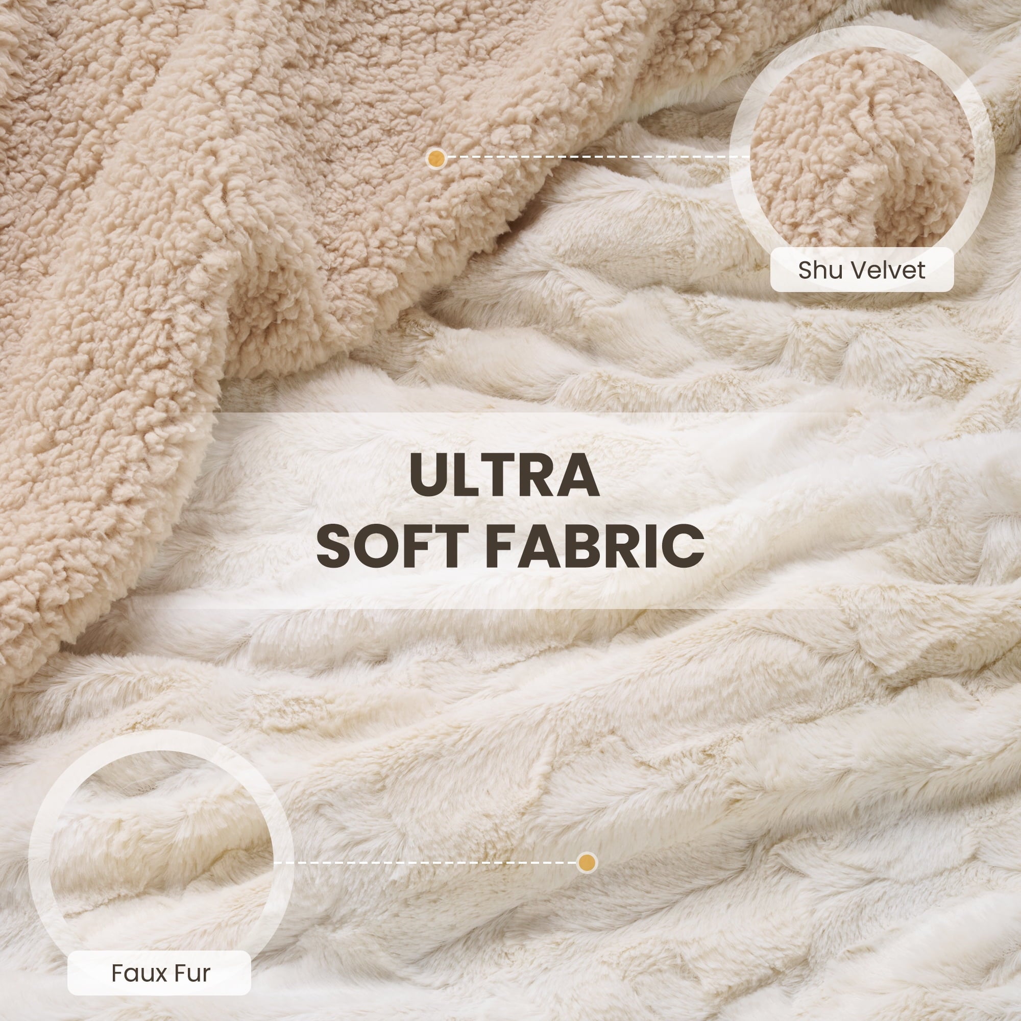 MARNUR Heated Blanket 72"x84" Faux Fur & Sherpa Electric Blanket with 6 Heat Levels, 10H Timer, LED Display, Machine Washable, Tie-Dye Off-White