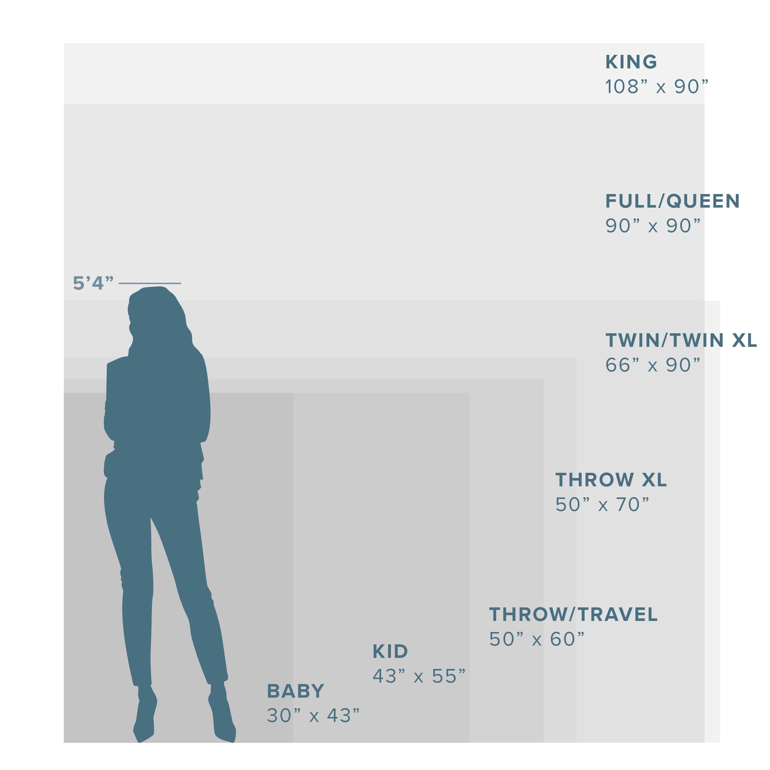 Bare Home Microplush Fleece Blanket - 300 GSM - Fuzzy Microfleece - Soft & Plush - Full/Queen, Gray